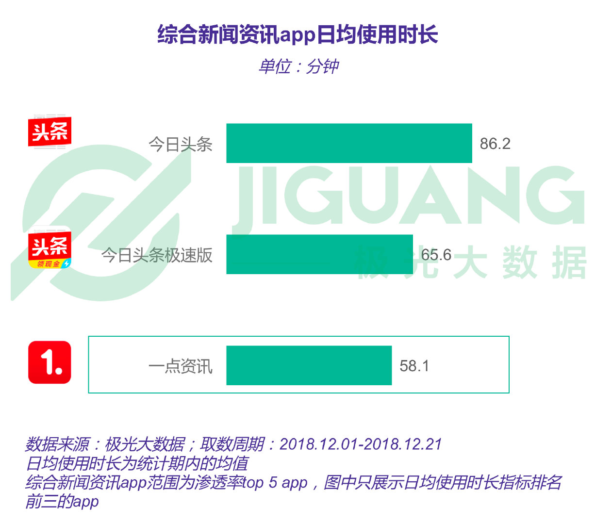 澳门免费资讯大全解读：UAS68.913版新闻与数据统计