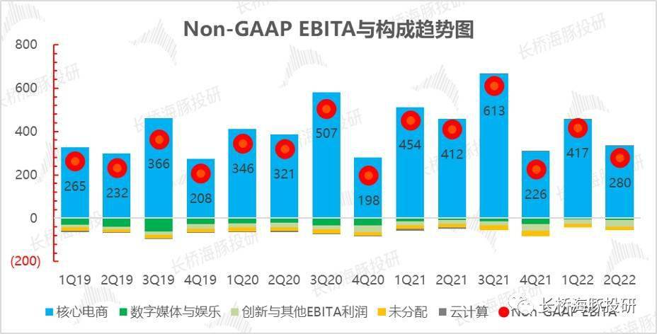 2024澳门正版免费料库精准解析，实证数据统计揭晓_WKV68.999品质版