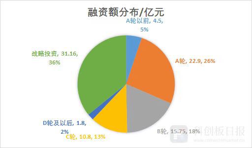 2024澳门精准马会数据解析：实证研究及JPN68.354科技版解读