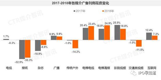 香港最快最精准资料库_YYJ68.412悬浮版策略规划