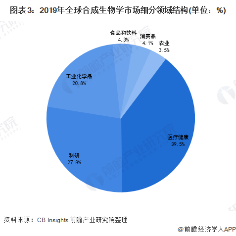 新奥数据无偿精确预测，计算机科学领域专版_SMZ68.298定制版