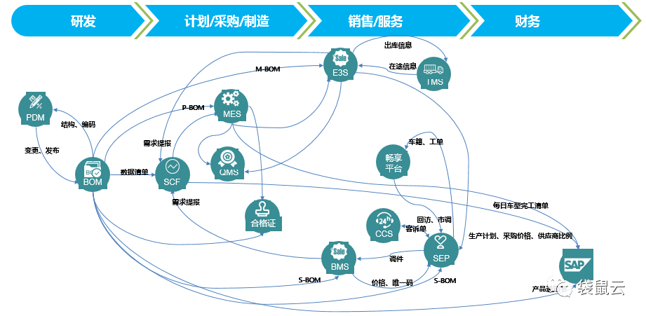 2024新奥数据手册，AXI61.670云版全方位数据指导枕