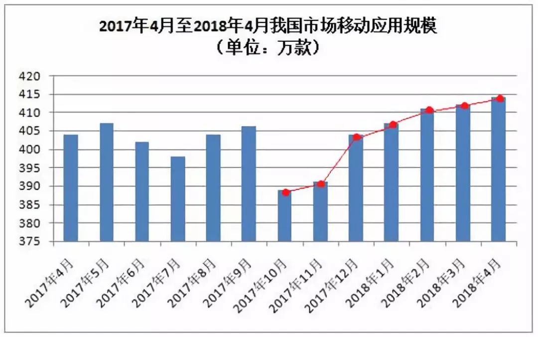 澳门免费数据宝典精准版揭秘，统计详析_IFI68.740权威版