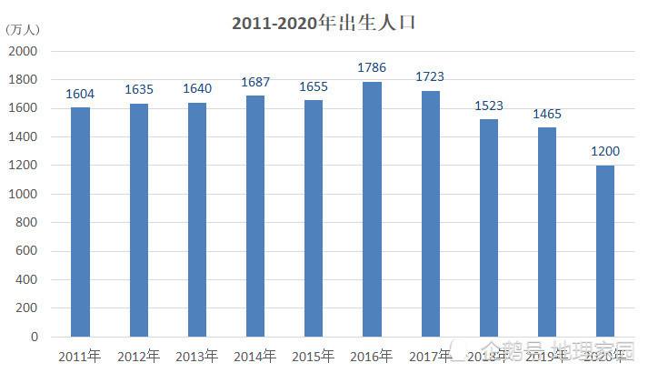 生肖资料网精准预测：详尽数据解析，生肖运势YXY68.917生态版