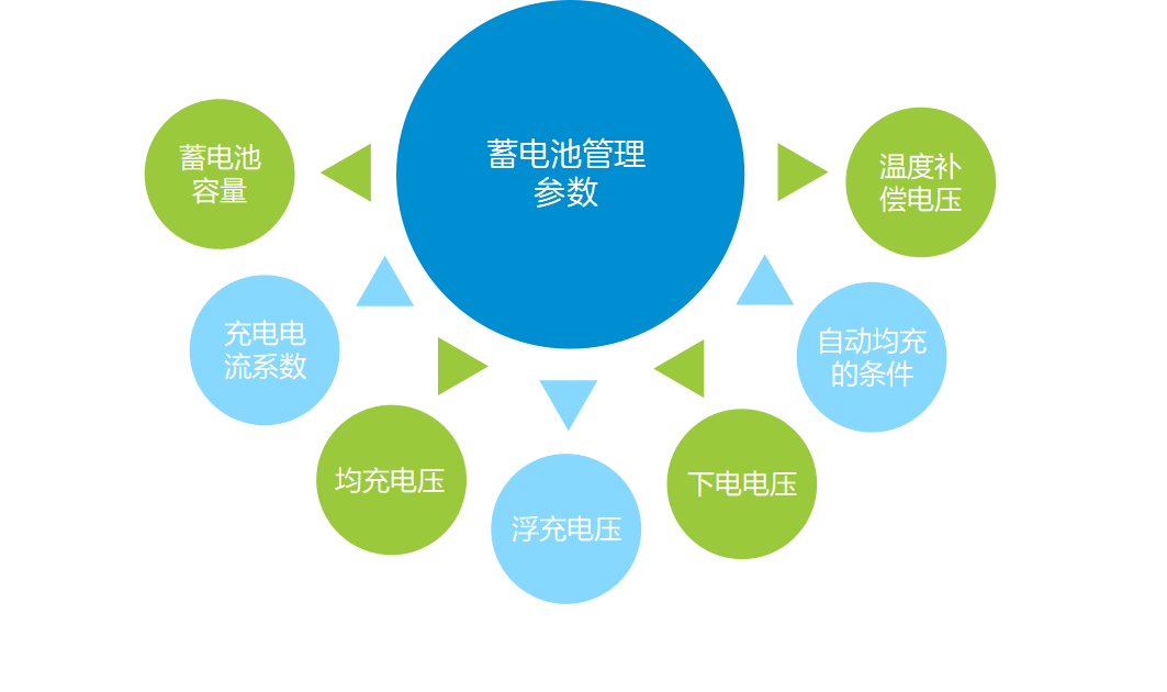 2024年一中特别策略优化计划_EEA17.403同步版本