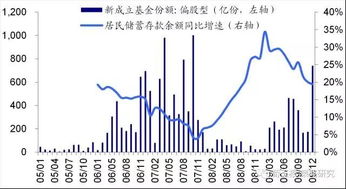 澳门最新开奖信息及系统评估分析_ZDJ17.115多功能版