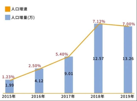 新澳新澳门真实资料，促进策略升级_MJK17.337观察版