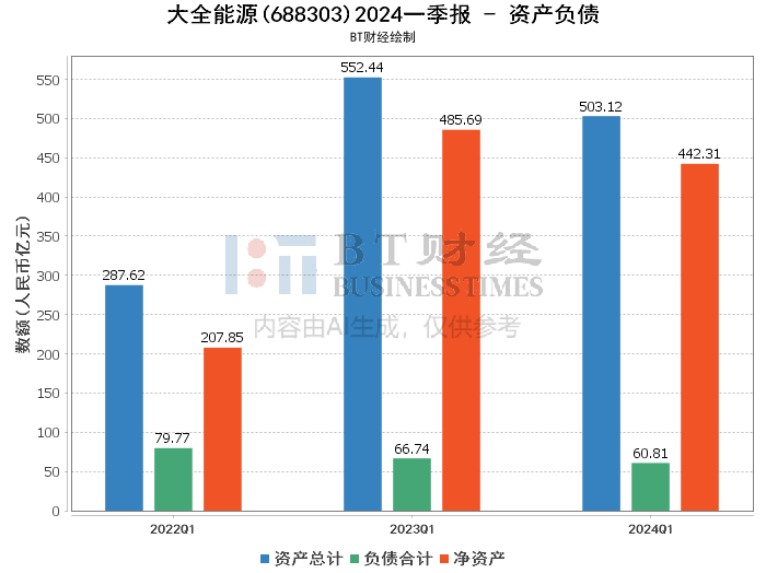 2024年度全套免费资源汇总，详尽解读_IRD17.850内置版