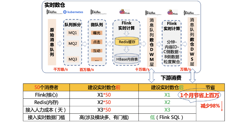 新闻中心 第355页