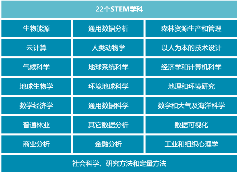 新闻中心 第354页