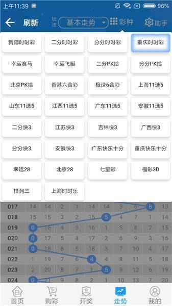 新澳门内部一码精准揭示，LMK17.190数字处理版专业解读