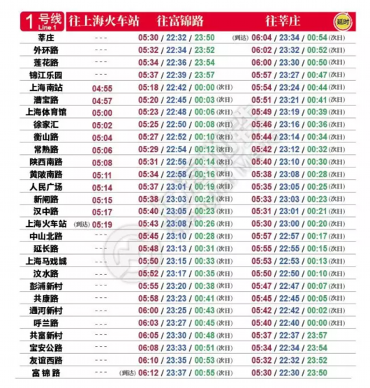 往年11月14日上海地铁11号线最新时刻表全解析及运行动态更新通知