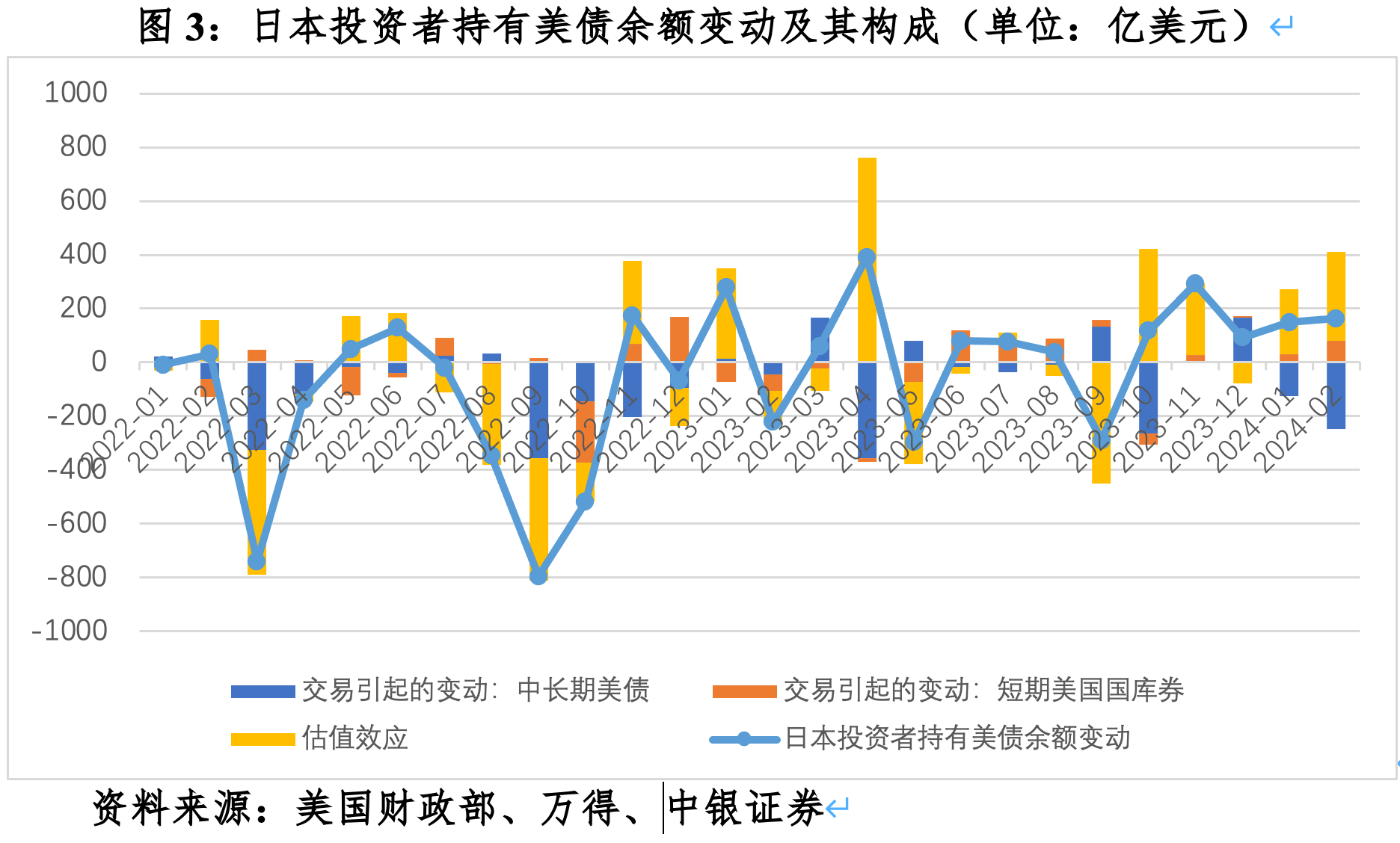 智能时代新篇章，央行外汇政策革新引领金融风潮