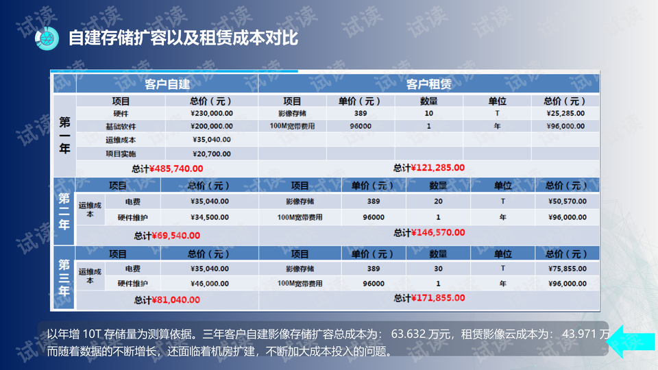 新澳精准信息免费获取平台，决策支持方案_IDW17.678智能版