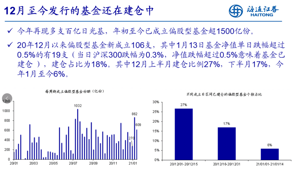 新闻中心 第352页