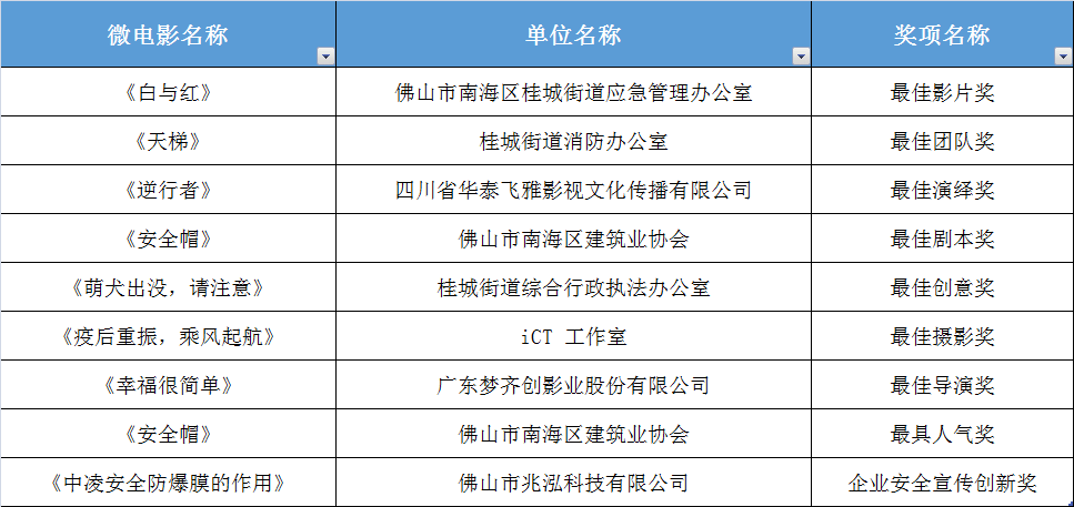 澳门今晚开奖结果：494949，安全设计方案评估_GFV17.350抓拍版