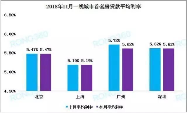 泰安最新房贷利率调整，背景、影响与时代印记分析（附最新利率）