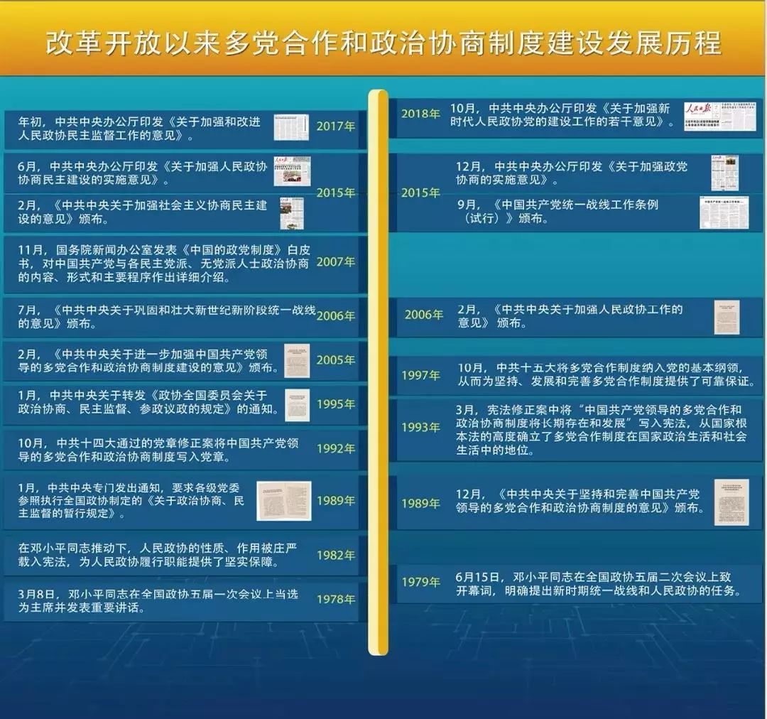 新闻中心 第350页