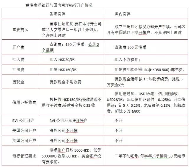 今晚香港6合开奖结果及开奖记录最新解析_NKK23.848内容创作版