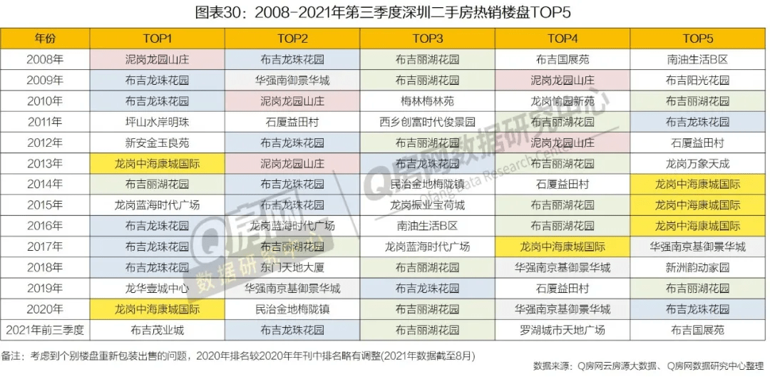 2024澳门天天开好彩详解及数据分析回顾_GLH11.788特色版