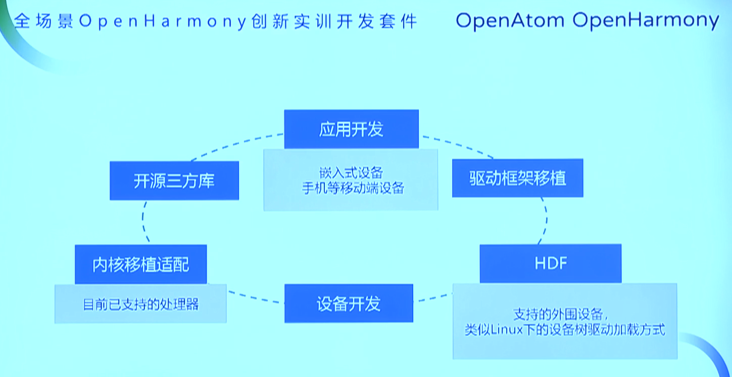 全面解析一码一肖100%方案与策略_XDL87.487套件版