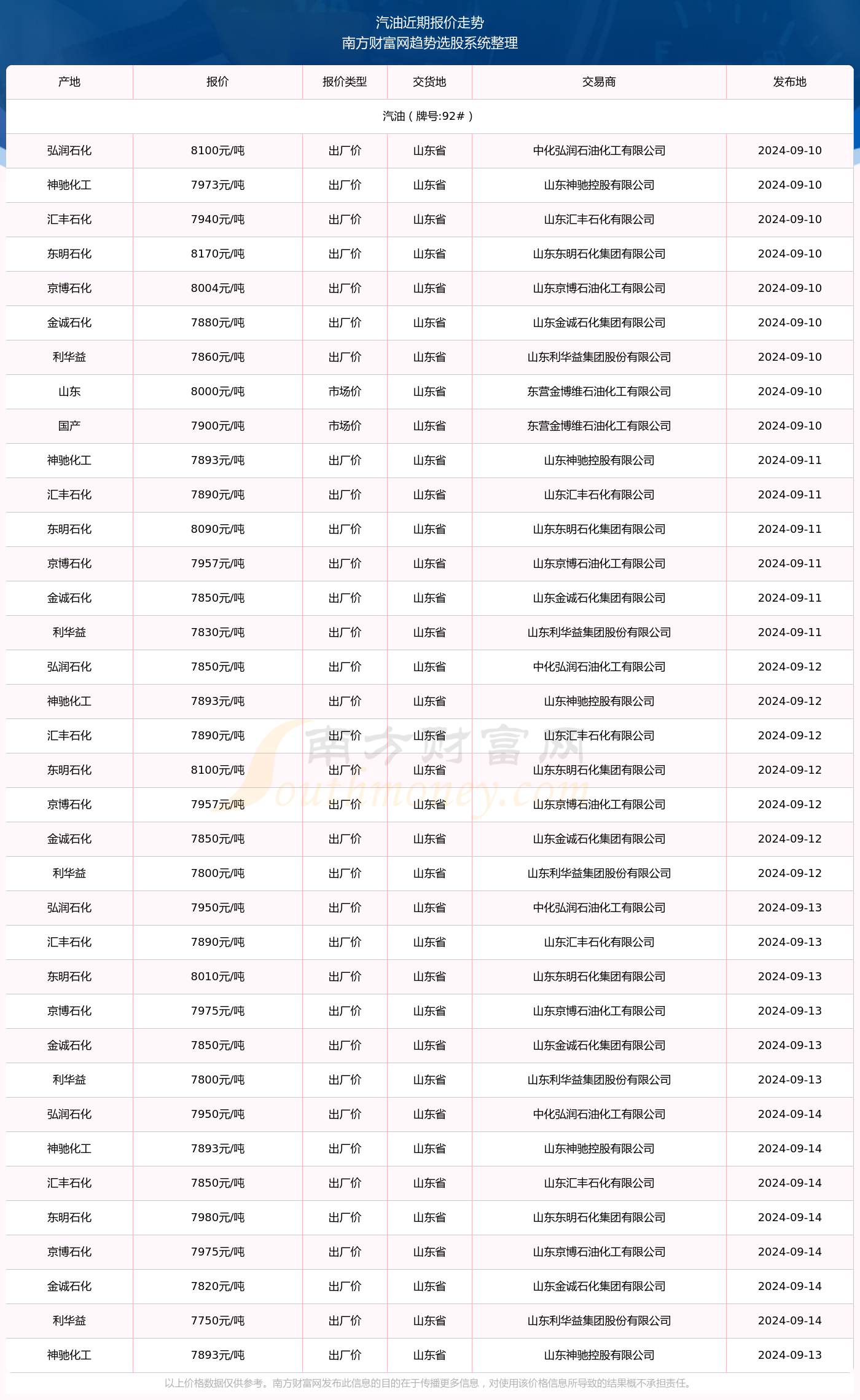 革新与传承的碰撞，棍王全新升级，引领潮流新篇章（2024年11月）