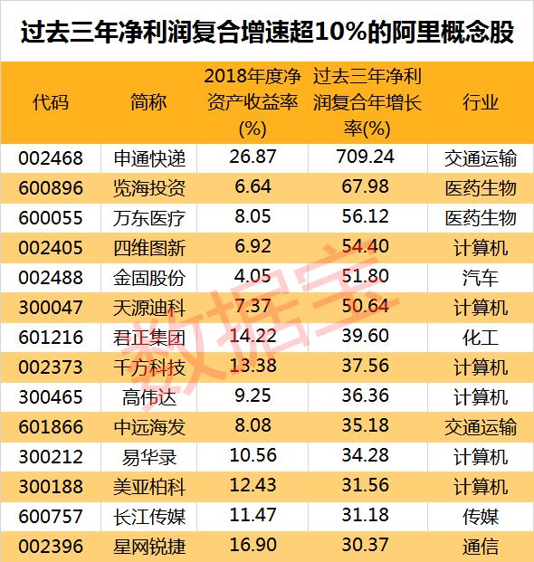 2024年天天彩最新数据解析与养生版概念_DIQ28.971