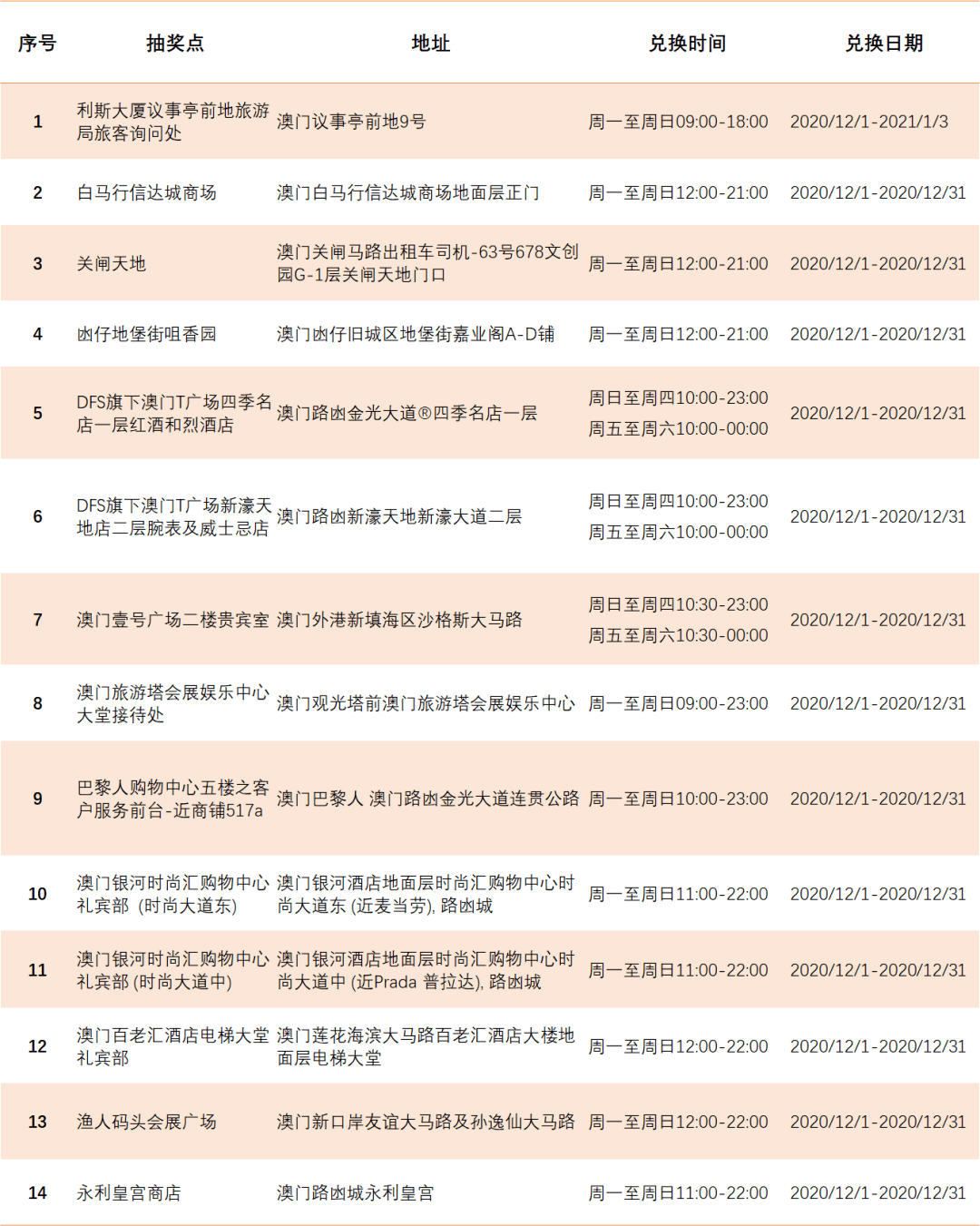 澳门龙门蚕精准分析与解读_XGI82.484专属版