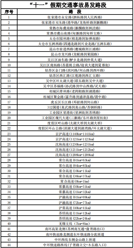 2024澳门精准24码每日好彩，强化社会责任_AYL19.252专家版