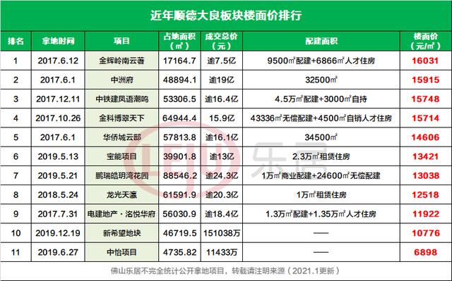 2024年澳彩开奖结果与开奖记录分析 - VWK11.266云端版