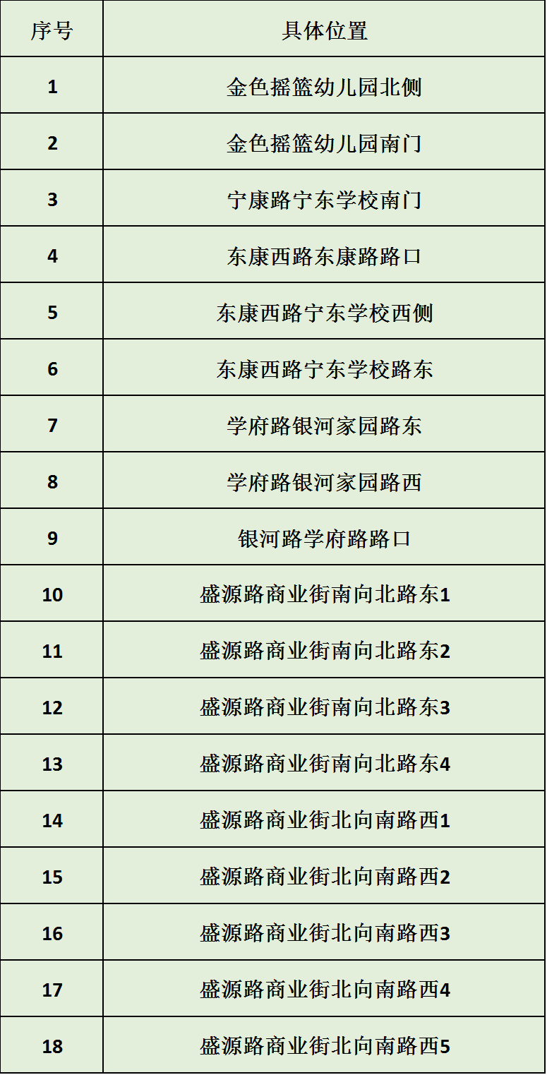 澳门高精度龙门蚕安全方案执行_WOC22.913抓拍版