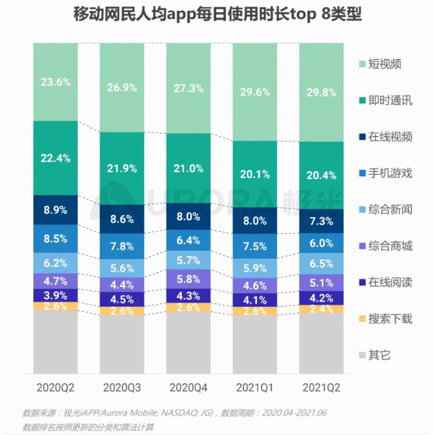 2024年全免费正版资料视频汇总与实时分析_BFY32.953时尚版