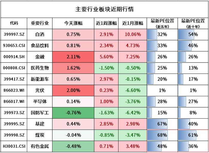 2024年百发百中，平衡执行计划实施_LLF23.663卓越版