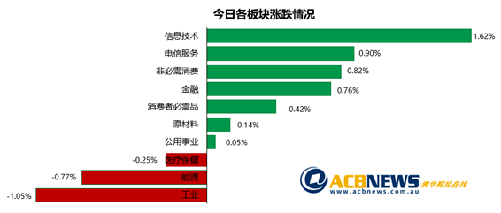 岩涂科技新澳开奖历史更新及快速处理计划_KNY56.319社区版