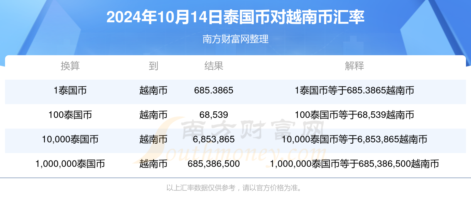 2024年泰国疫情新政策解读，权衡与视角