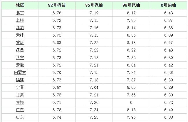 山西省检察院11月最新调整深度测评与详细介绍