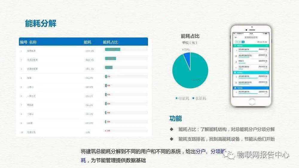 新澳精准资料免费提供网站,数据分析计划_WRE77.935内容版