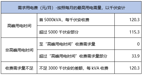 二四六香港管家婆生肖表,系统评估分析_BMF77.251悬浮版