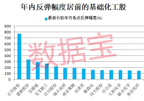 一码爆(1)特,高度协调实施_EBF77.889增强版