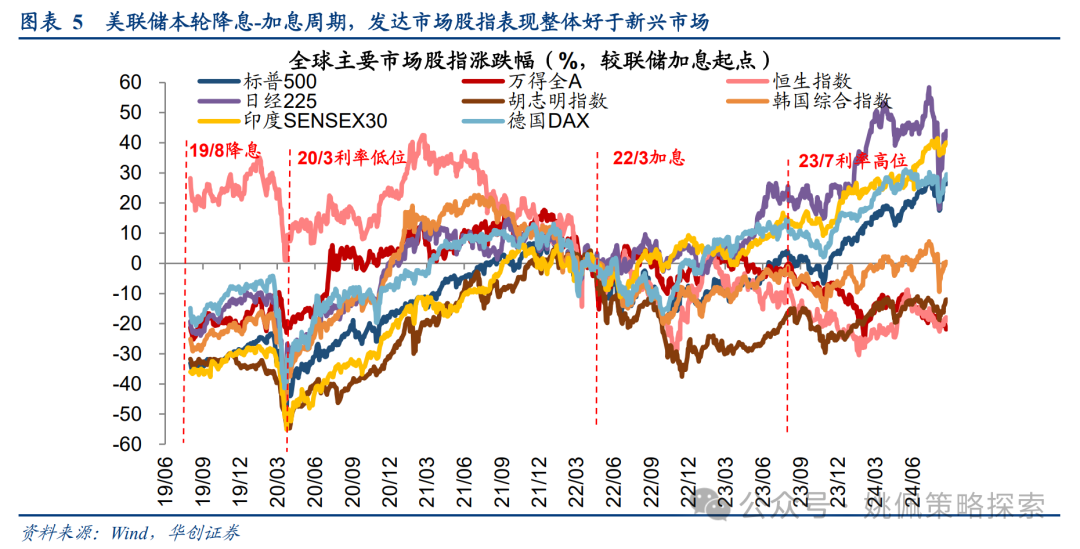 澳门2024免费跑狗图,资源部署方案_AFK77.848为你版