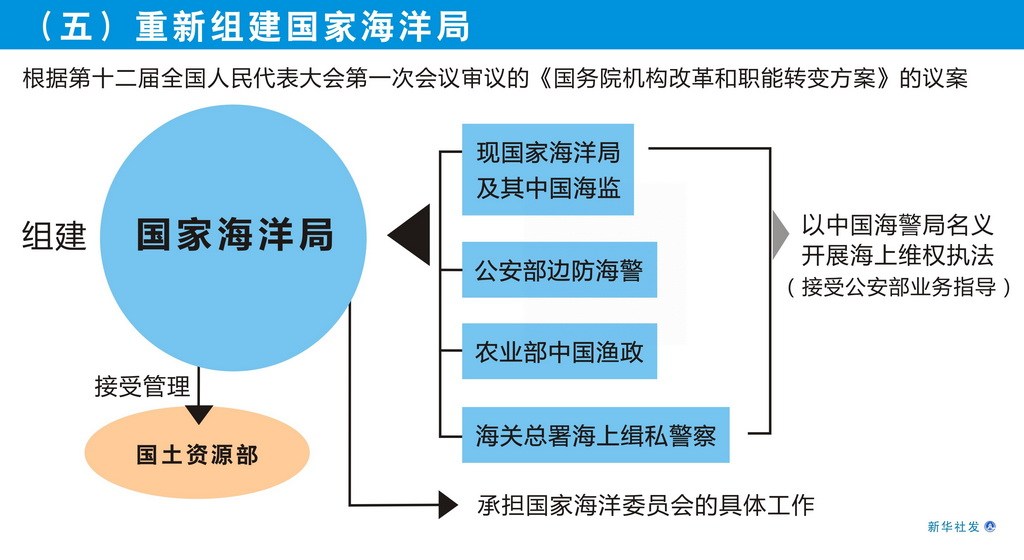 新澳门跑图片2024年,资源部署方案_YBD77.423设计师版