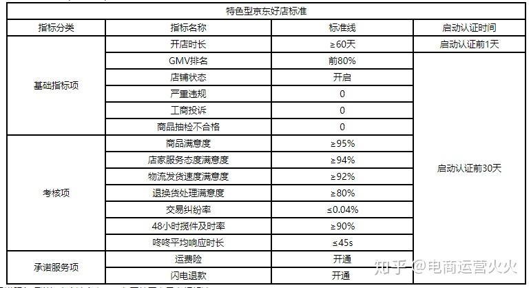 新澳2024大全正版免费,实地观察解释定义_LZW77.183分析版