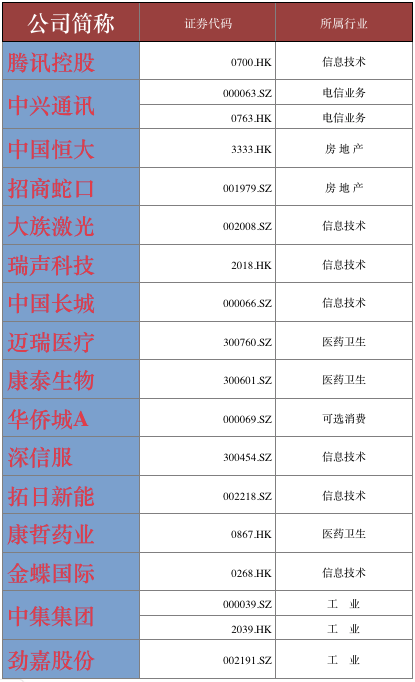 2024今晚香港开特马开什么,统计信息解析说明_ZEG77.485家庭版