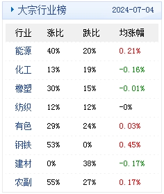 新澳2024年精准资料期期公开不变,可靠执行操作方式_HRE77.227智慧共享版