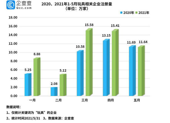 澳门100%最准一肖,实证数据分析_XBW77.612业界版