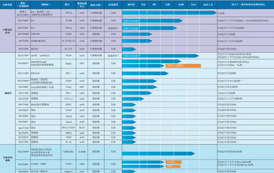 新闻中心 第322页