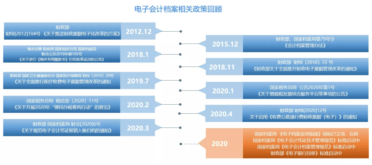 新澳正版资料免费提供,全方位操作计划_YRP77.231晴朗版