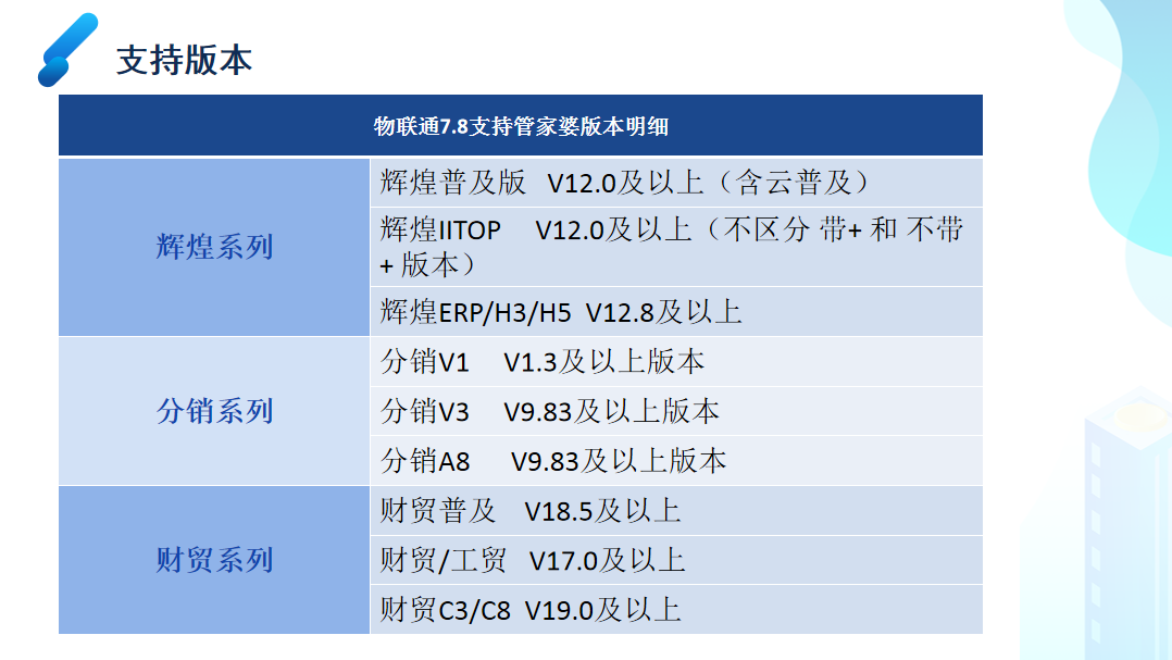 管家婆100%中奖,目前现象解析描述_CYH77.884荣耀版