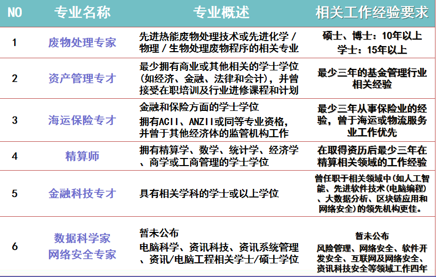 二四六香港资料期期难,最新数据挖解释明_DWC77.680寻找版