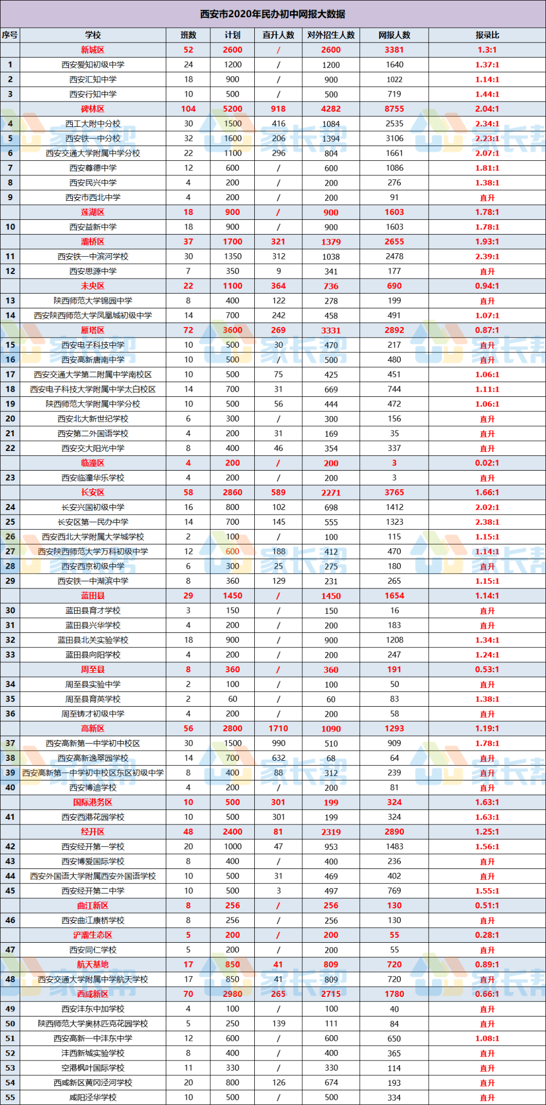 2024噢门特马今晚开什么,全身心数据计划_UPB77.761外观版